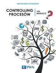 Controlling proces�w. Jak wdro�y�?