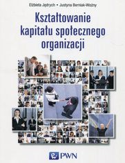 Ksztatowanie kapitau spoecznego organizacji