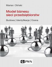 Model biznesu sieci przedsibiorstw