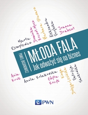 M�oda fala