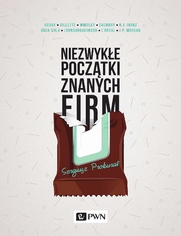 Niezwyke pocztki znanych firm