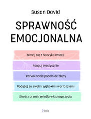 Sprawno emocjonalna