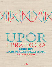 Up�r i przekora