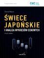 wiece japoskie i analiza wykresw cenowych