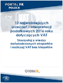 10 najważniejszych orzeczeń i interpretacji podatkowych 2016 roku dotyczących VAT 