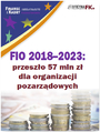 FIO 2018-2023: przeszło 57 mln zł dla organizacji pozarządowych