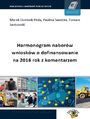 Harmonogram naborw wnioskw o dofinansowanie na 2016 rok z komentarzem