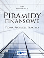 Piramidy finansowe